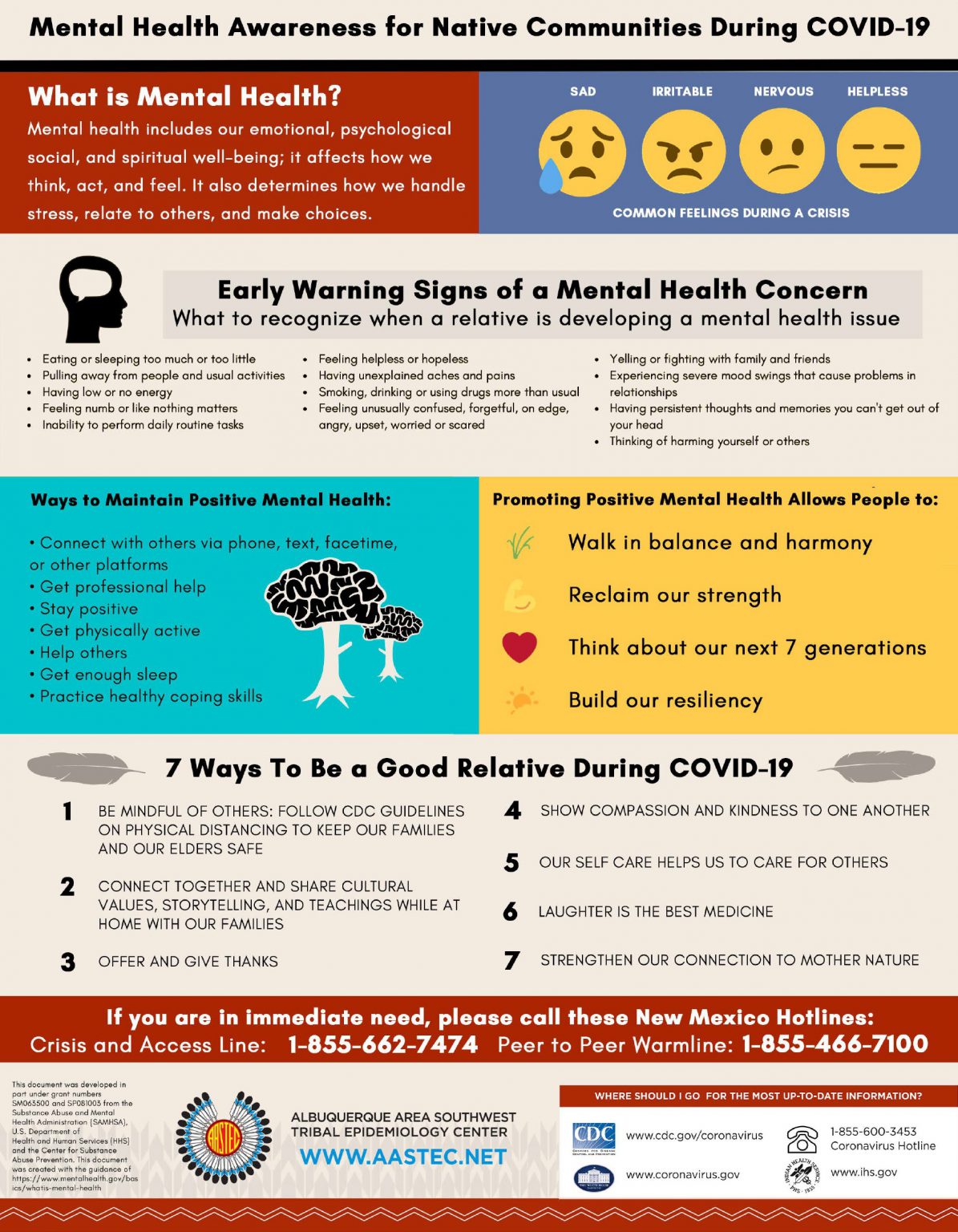 Mental Health during COVID-19 Epidemic - Official Website of the ...